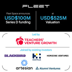 Fleet Space cierra la serie D de 100 millones de dólares estadounidenses con una valoración de 525 millones de dólares estadounidenses