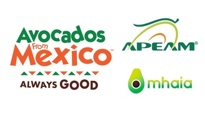 Mexican Avocado Industry Economic Impact