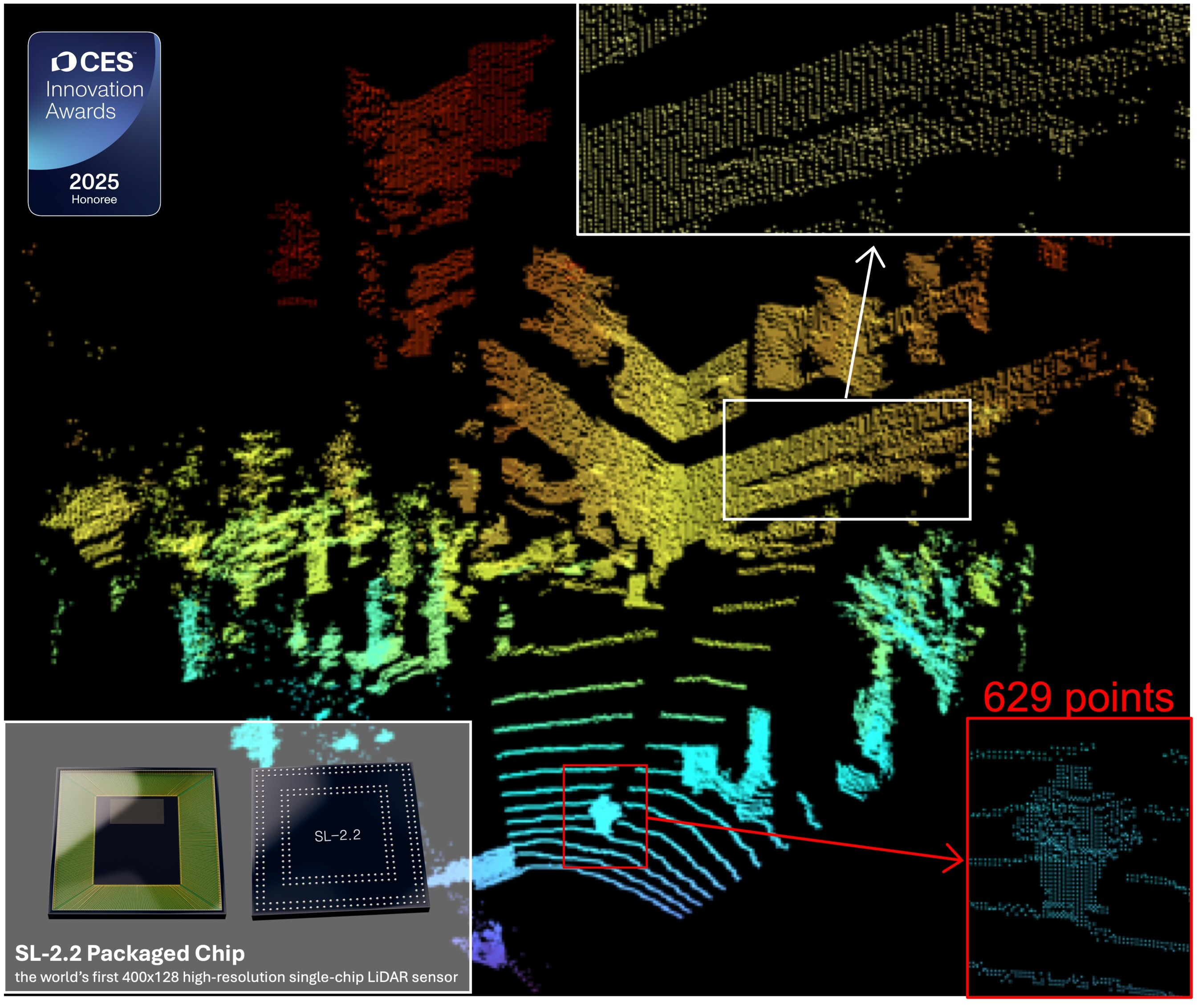 SOLiDVUE Sets New Standards with CES Innovation Award-Winning High-Resolution LiDAR Sensor IC, 'SL-2.2'