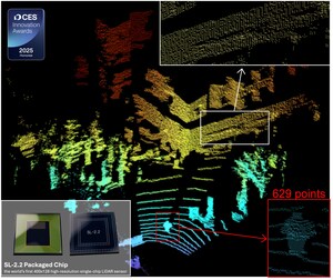 SOLiDVUE Sets New Standards with CES Innovation Award-Winning High-Resolution LiDAR Sensor IC, 'SL-2.2'