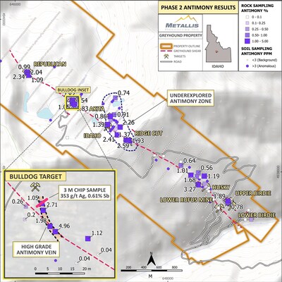 Map 1 of antimony results in rock samples from phase 2 exploration program (CNW Group/Metallis Resources Inc.)