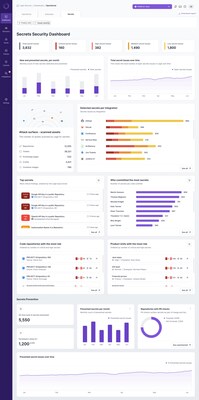 Legit Secrets Detection & Prevention Dashboard