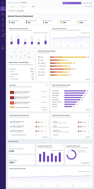 Legit Security Enhances Secrets Detection &amp; Prevention with a Single, Integrated View of All Secrets Findings and Recovery Actions Across the SDLC, Including Within Personal GitHub Repos