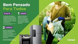 Sistema de Logística Reversa da Consul é gratuito e aceita produtos de todos os tamanhos e marcas