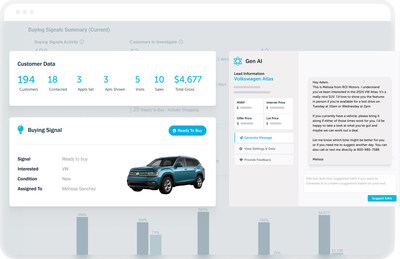 Cox Automotive’s VinSolutions Artificial Intelligence adds Predictive Insights to customer relationship management.