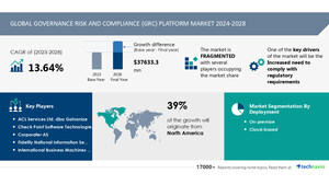 Governance Risk And Compliance (GRC) Platform Market size to increase by USD 37.63 Billion between 2023 to 2028, Market Segmentation by Deployment, Component, Geography ,  Technavio