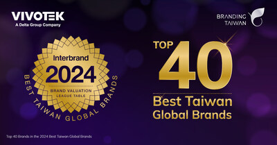 VIVOTEK has been selected one of the Best Taiwan Global Brands for five consecutive years, recognizing the innovation of its AI products and solutions.