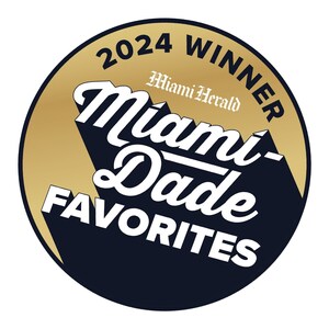 Power Financial Credit Union Voted Best Credit Union in Miami-Dade for Second Consecutive Year