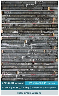 Figure 4: Drill Core Tray Photo Highlighting APC104-D1 (CNW Group/Collective Mining Ltd.)