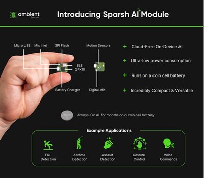 Ambient Scientific unveils first ever AI module powered by a coin cell battery