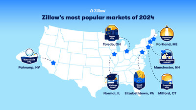 Zillow's Most Popular Markets of 2024 Map