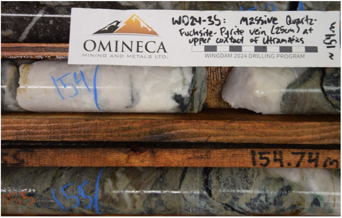 Unable to view the image, Please provide a valid URL.