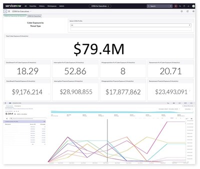 Crowe Cyber Economic Risk Analyzer leverages analytics to enhance organizational resilience amidst ever-evolving cyber threats