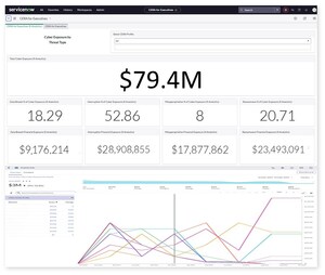 Crowe and X-Analytics launch Crowe Cyber Economic Risk Analyzer integration with ServiceNow