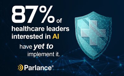 The demand for reliable communication solutions will only increase. By integrating AI and modernizing the voice channel, Parlance equips healthcare with the tools necessary to keep pace, no matter the volume of demand.