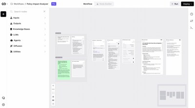 Powerful agentic workflows can boost team productivity and generate competitive advantages.