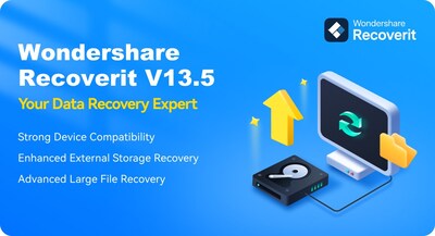 Wondershare Unveils Recoverit 13.5: Introducing Enhanced Compatibility and More Efficient Data Recovery Solutions