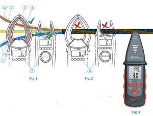 MEET: Ushering in a New Era in Non-Contact Measurement