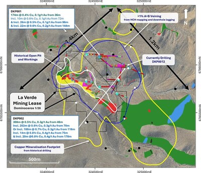 Figure 2. Plan view map of the La Verde porphyry system showing the significant intercepts of DKP001 and DKP002 compared to historic drill collars, open pit extent (white), in pit geological mapping, +1% A+B vein footprint from mapping and drillholes (blue) and logged copper mineralisation footprint from historic logging (yellow). (CNW Group/Hot Chili Limited)