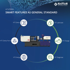 HT•XTEND: Revolutionizing Smart Manufacturing at Haitian International