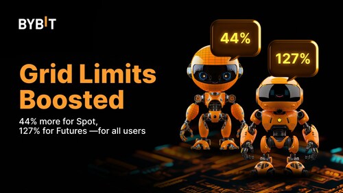 Bybit Upgrades its Trading Bot to Support Smarter Automatic Trading Strategies Bybit Upgrades its Trading Bot to Support Smarter Automatic Trading Strategies