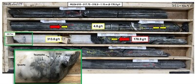 Figure 3. Photograph of core from MU24-010 (178.9 g/t gold over 1.15 m (ETW 0.94 m) with insert showing close-up of visible gold and Tsumoite at 518.75m down hole.