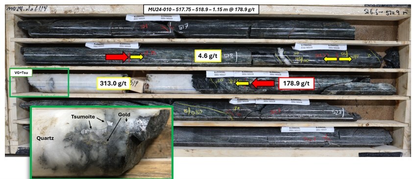 Figure 3. Photograph of core from MU24-010 (178.9 g/t gold over 1.15 m (ETW 0.94 m) with insert showing close-up of visible gold and Tsumoite at 518.75m down hole. (CNW Group/Mandalay Resources Corporation) Figure 3. Photograph of core from MU24-010 (178.9 g/t gold over 1.15 m (ETW 0.94 m) with insert showing close-up of visible gold and Tsumoite at 518.75m down hole. (CNW Group/Mandalay Resources Corporation)