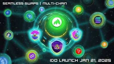 <div>Any Token, Any Network: Mynth's Multi-Chain IDO Set for January 2025</div>