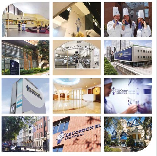 Le Cordon Bleu Institutes Worldwide