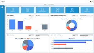 SutiSoft Announces SutiAMS - The Intelligent Asset Management Software for Modern Businesses