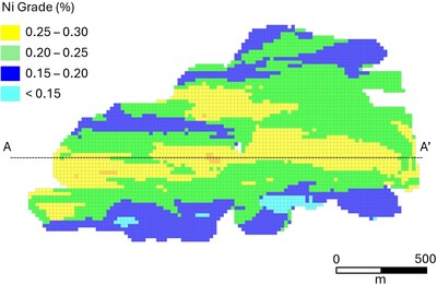 Figure 3 – Plan View of the Reid Block Model, Resource Category and Nickel Grade (Potential = Exploration Target). (CNW Group/Canada Nickel Company Inc.)