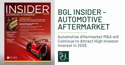 Investor interest in automotive aftermarket M&A will remain high in 2025 as favorable tailwinds, including an increasingly aging car parc, more miles traveled, and the proliferation of new technologies, continue to drive the industry forward, according to an industry report released by the Automotive Aftermarket investment banking team at Brown Gibbons Lang & Company (BGL).