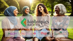 "Closing the Women's Health Gap - Highlights of Biotropics Malaysia clinical study by Women, on Women, for Women"