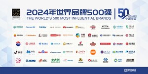 XCMG, 세계에서 가장 영향력 있는 500대 브랜드 379위 달성해