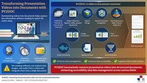 Seoul National University of Science and Technology Researchers Propose PV2DOC: A Tool to Summarize Presentation Videos into Structured Documents