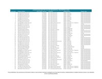 Lower Mainland's 2025 Top 100 Valued Homes (CNW Group/BC Assessment)