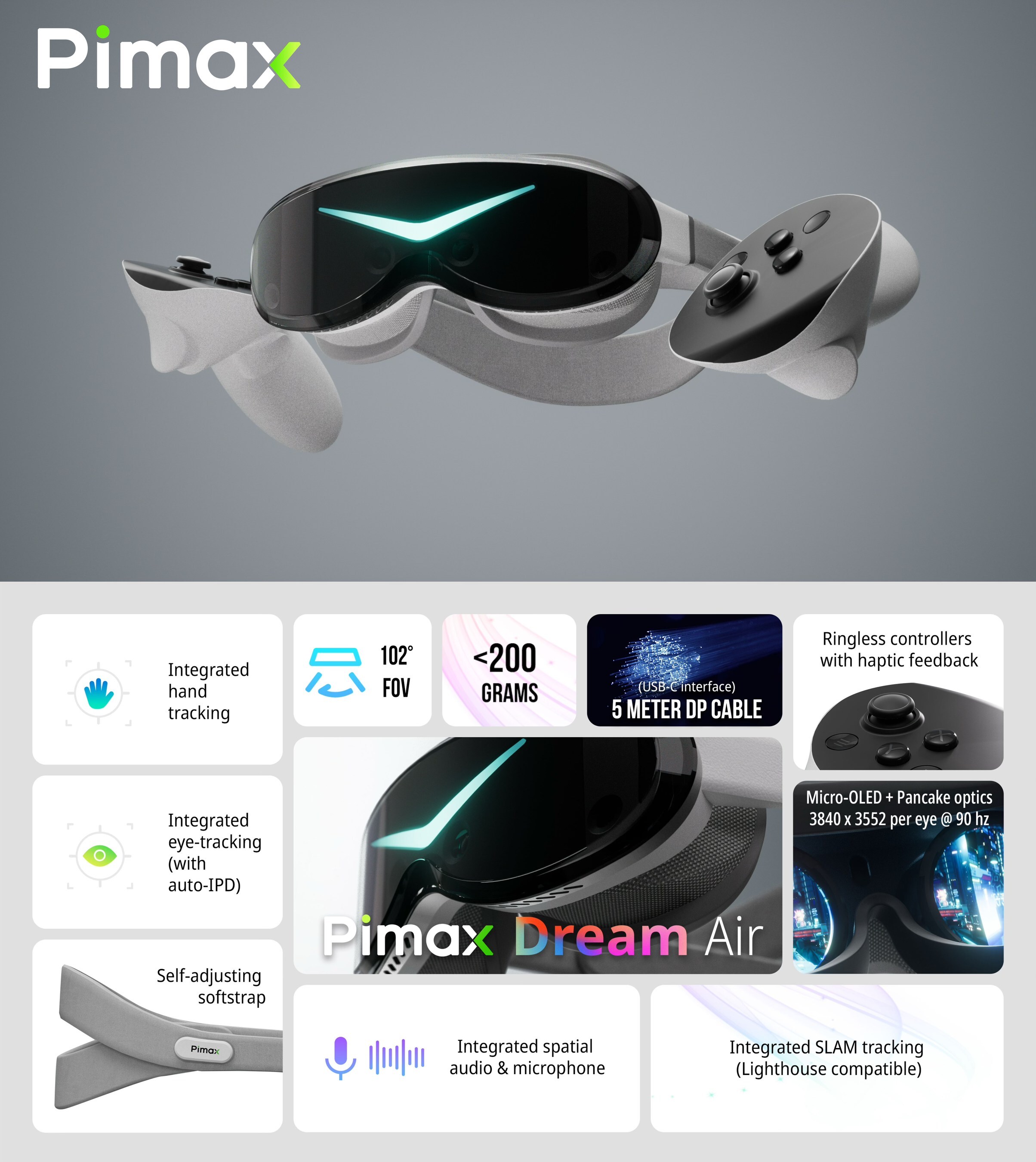 Pimax bringt das weltweit kleinste Headset mit voller Funktionalität und 8K-Auflösung auf den Markt: das Pimax Dream Air