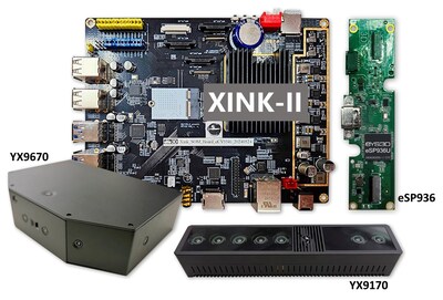 Source：eYs3D Microelectronics Unveils XINK-II, eSP936, YX9670, YX9170