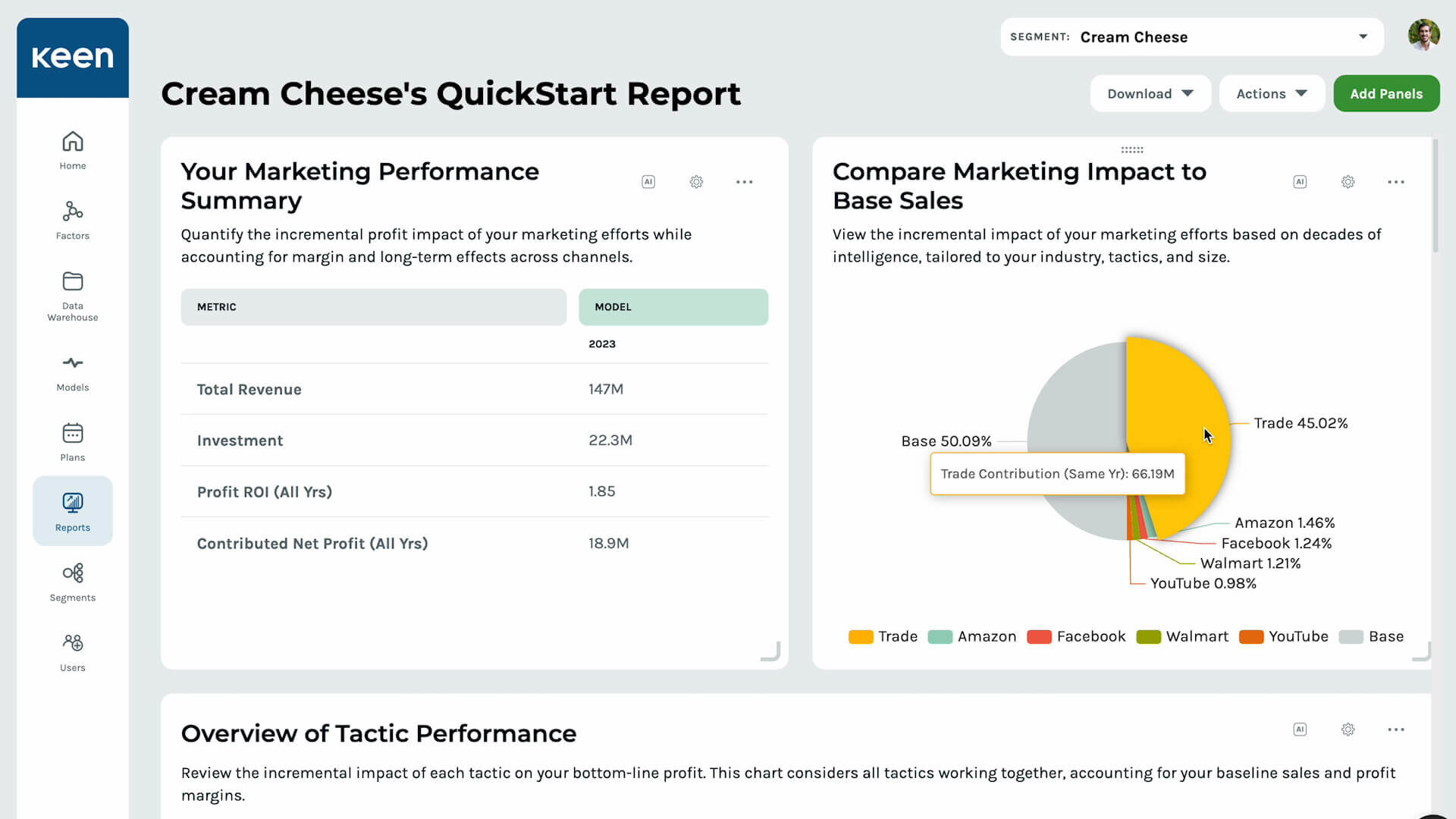 Unable to view the image, Please provide a valid URL.