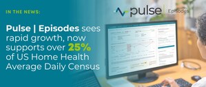 Pulse Episodes sees rapid growth, now supports over 25% of US Home Health Average Daily Census