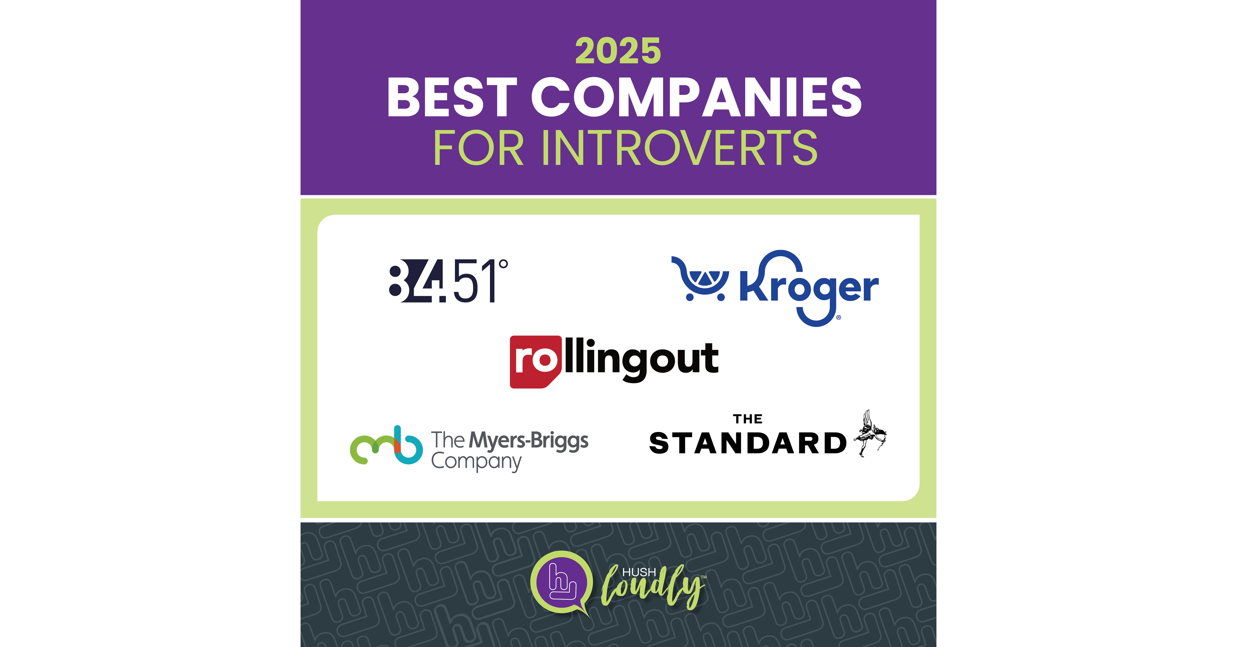 Best Companies for Introverts 2025