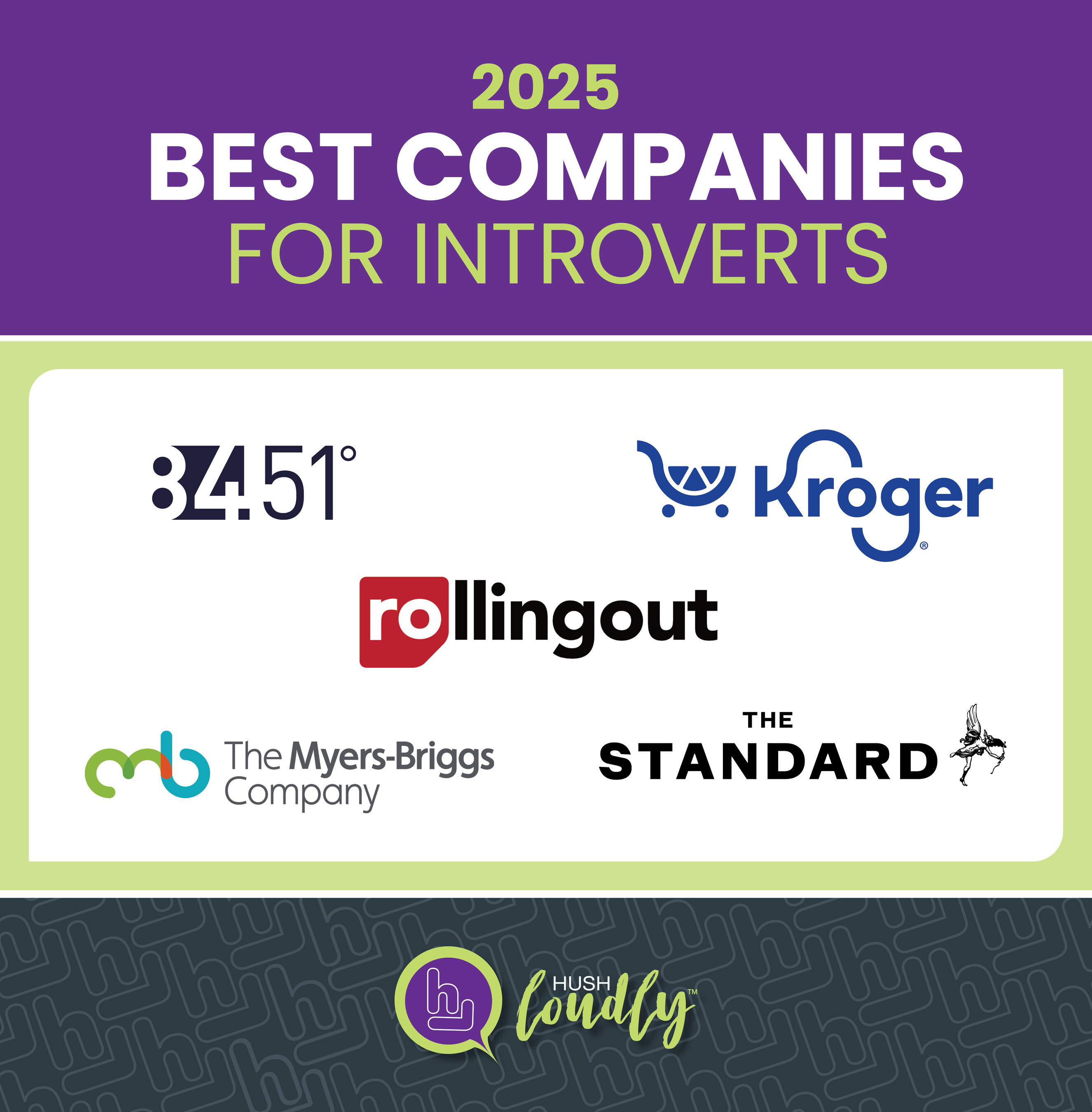 Best Companies for Introverts 2025