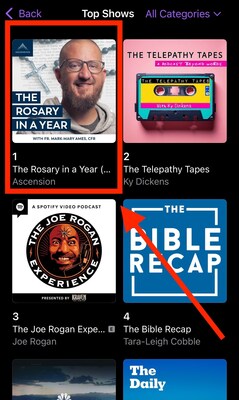 "The Rosary in a Year (with Fr. Mark-Mary Ames, CFR)" is the #1 podcast in All Categories on Apple, ahead of "Joe Rogan," "The Daily," and "Dateline." This is the 3rd podcast from Ascension to hit #1 on Apple since 2021.
