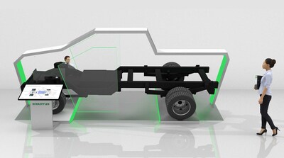 Schaeffler- Dynamic Performance Vehicle