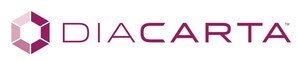 DiaCarta Reports Positive Clinical Trial Data For Its Blood Based Test to Triage FIT-Positive Patients Enrolled in CRC Screening Programs
