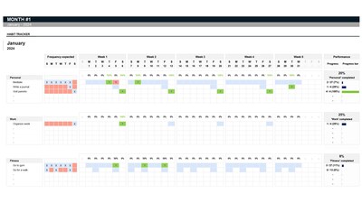 A New, Automatic, and Free 
