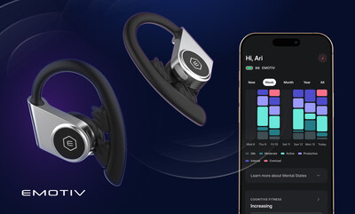 Emotiv MW20 EEG Active Noise-Cancelling Earphones and Emotiv Mobile App