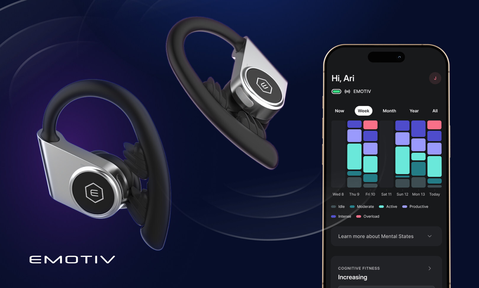 Emotiv Launches MW20 EEG Active Noise-Cancelling Earphones at CES