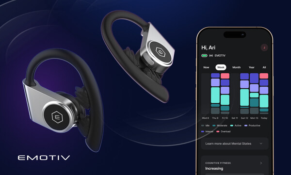 Emotiv MW20 EEG Active Noise-Cancelling Earphones and Emotiv Mobile App