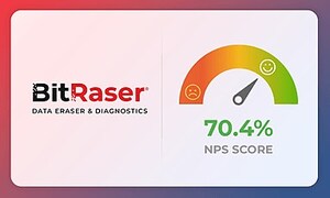 BitRaser Earns Excellent NPS of 70.4% in 2024 Customer Survey